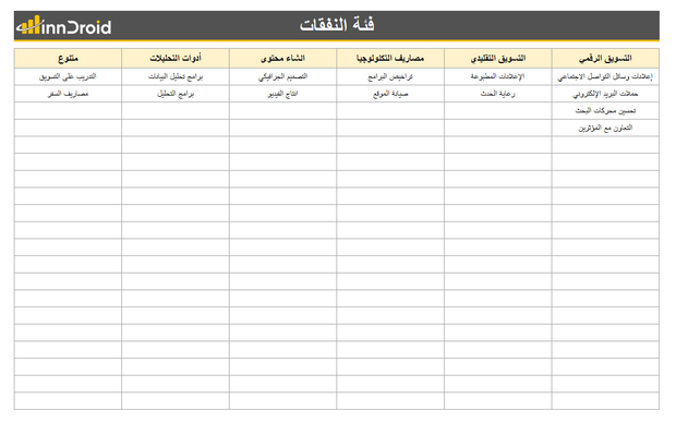قالب اكسل - توزيع التكاليف التشغيلية لقسم التسويق