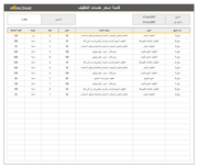 قائمة اسعار خدمات التنظيف
