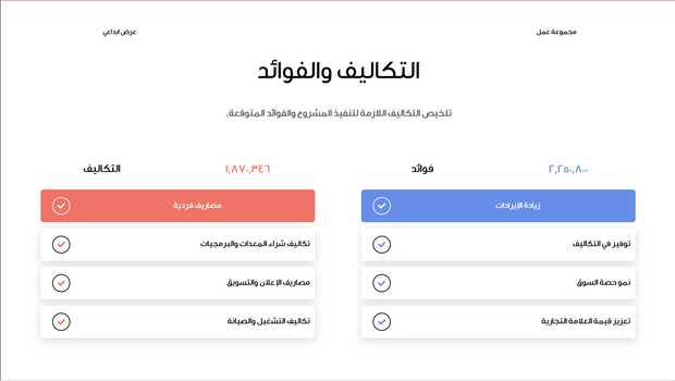 قالب بوربوينت- عرض ابداعي 12 شريحة عرض