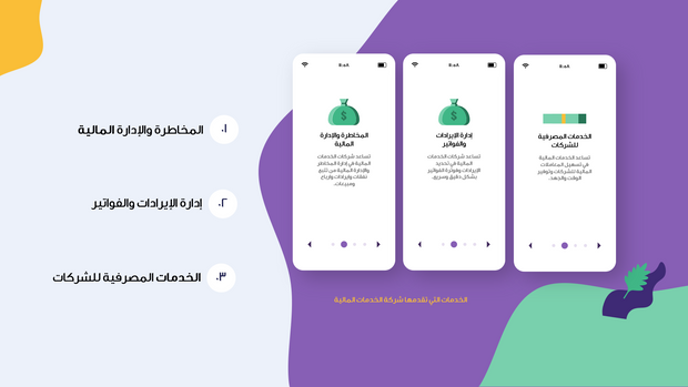 قالب بوربوينت- الخدمات المالية 15 شريحة عرض