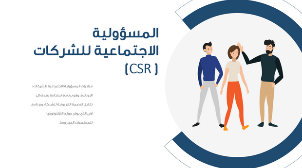 قالب بوربوينت- خريطة ذهنية متحركة 12 شريحة عرض
