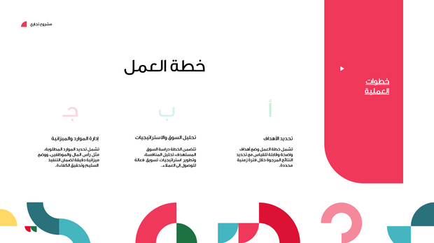 قالب عرض تقديمي بوربوينت عرض مشروع تجاري -14 شريحة