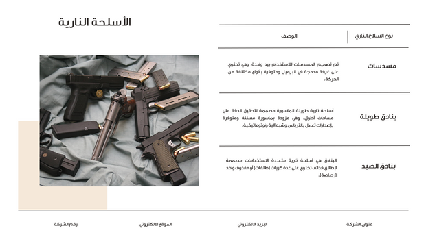 قالب عرض تقديمي تدريب المبيعات – 22 شريحة
