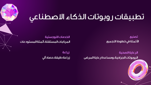 قالب بوربوينت علم الروبوتات - شريحة عرض عن تطبيقات روبوتات الذكاء الاصطناعي.