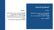 قالب بوربوينت شركة مقاولات البناء - شريحة عرض عن المشاريع الحالية.