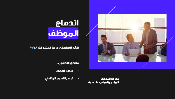 قالب بوربوينت تقرير الموارد البشرية - شريحة عرض عن اندماج الموظف.