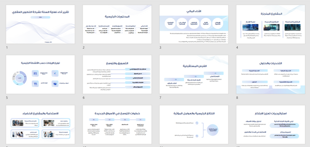 عرض تقديمي -تقرير شركة العقارات-30 شريحة