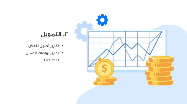 قالب بوربوينت- خارطة طريق الأعمال 10 شريحة عرض
