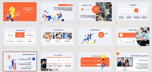 عرض تقديمي بور بوينت -شركة الموارد البشرية-28 شريحة