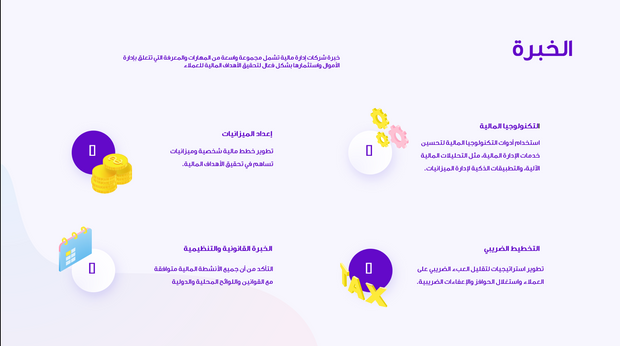 قالب بوربوينت- عرض مالي 12 شريحة عرض