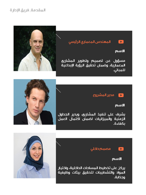 قالب عرض تقديمي بوربوينت التقرير السنوي لشركة متخصصة في الهندسة المعمارية - 33 شريحة
