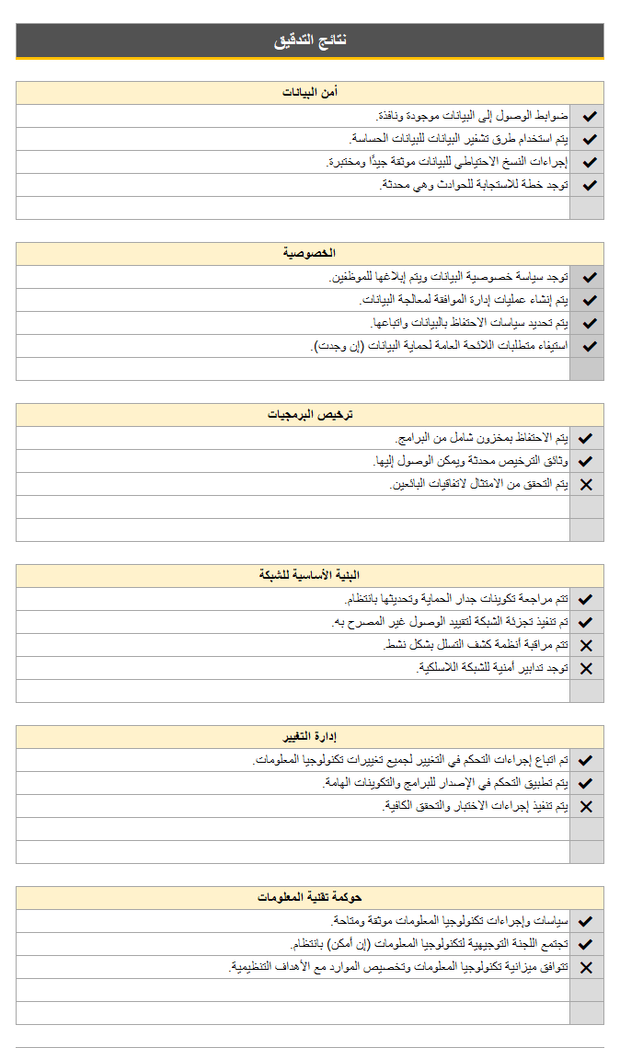 ورقة اكسل لتدقيق الامتثال لتكنولوجيا المعلومات