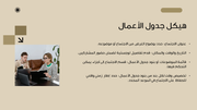 قالب بوربوينت - جدول الاعمال- 15 شريحة
