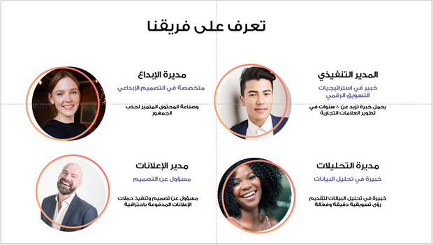 عرض تقديمي- خدمات التسويق الرقمي - 74 شريحة
