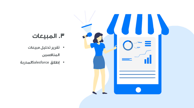 قالب بوربوينت- خارطة طريق الأعمال 10 شريحة عرض