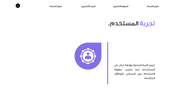 قالب بوربوينت- نظرة عامة على مبيعات منتج (20 شريحة)