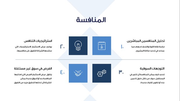 قالب عرض تقديمي بوربوينت متحرك عرض الاستثمار -14 شريحة