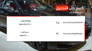قالب بوربوينت- خطة عمل الميزانية 14 شريحة عرض