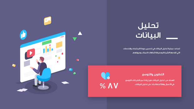قالب بوربوينت- التقرير الإبداعي المالي 15 شريحة عرض
