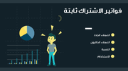 قالب بوربوينت المبيعات الربع سنوية للشركة - شريحة عرض عن فواتير الاشتراك الثابتة.