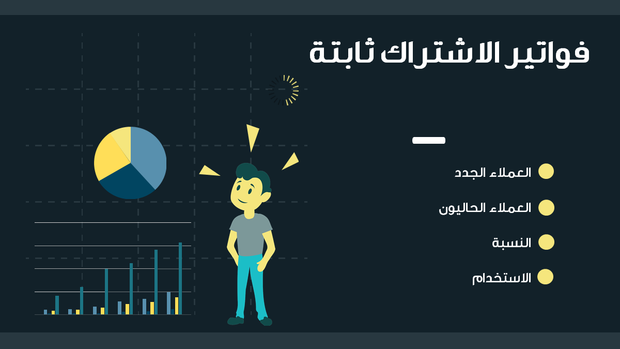 قالب بوربوينت المبيعات الربع سنوية للشركة - شريحة عرض عن فواتير الاشتراك الثابتة.
