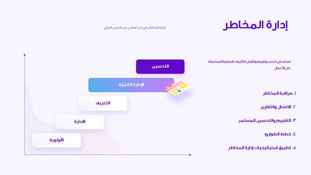 قالب بوربوينت- عرض مالي 12 شريحة عرض