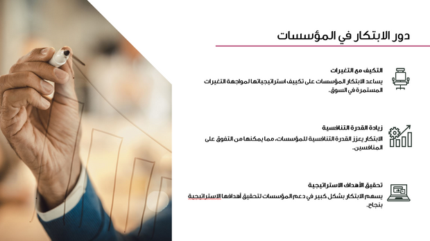 عرض تقديمي - 29 شريحة  - ابتكار الأعمال: مفاهيم وأساليب وتطبيقات