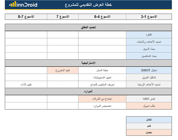 قالب اكسل - خطة العرض التقديمي للمشروع مجاني - Free excel template