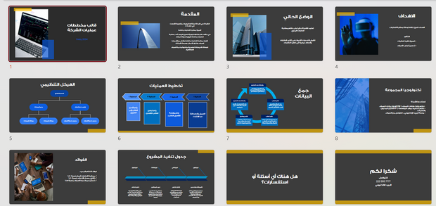ملف بور بوينت العرض التقديمي قالب مخططات عمليات الشركة- 14 شريحة