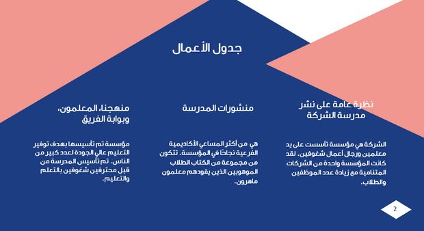عرض تقديمي - 19 شريحة - اكاديمية تعليمية