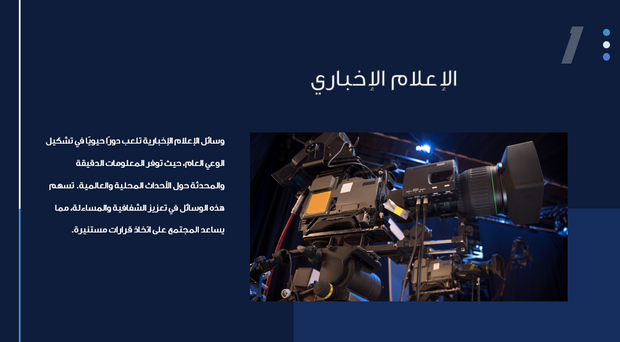 عرض تقديمي بوربوينت- وسائل الاعلام - 45 شريحة