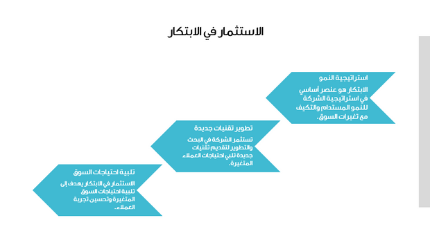 عرض تقديمي - 40 شريحة - قالب الأعمال لشركة استثمارات