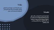 عرض تقديمي - 12 شريحة - قالب عرض تقديمي لملف تعريف شركة خدمات استشارية