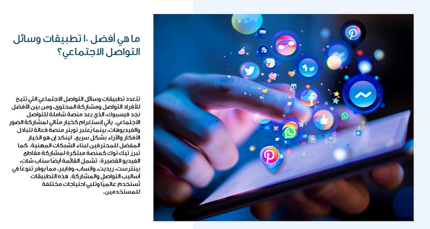 عرض تقديمي - وسائل التواصل الاجتماعي  -30 شريحة