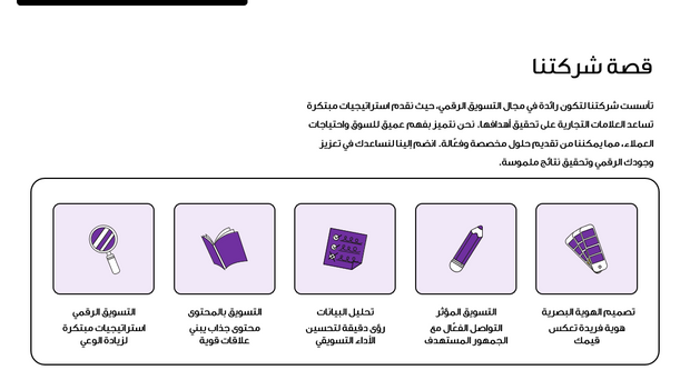 عرض تقديمي - خدمات البحث عن ابتكار الأعمال  -30 شريحة