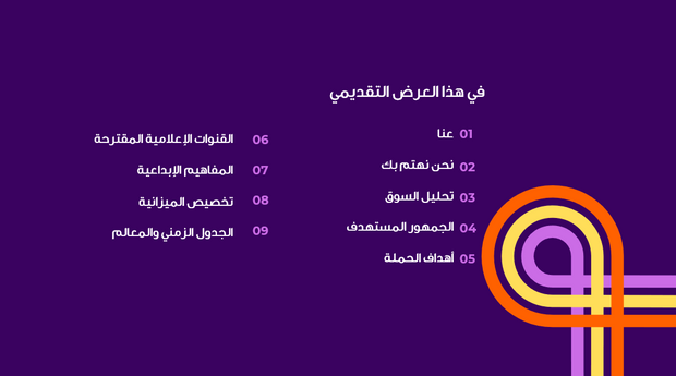 عرض تقديمي - 15 شريحة - مجموعة الابداع للاعلام