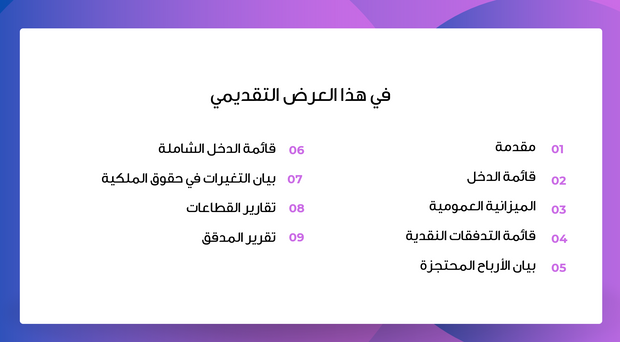 عرض تقديمي - 15 شريحة -عرض البيانات المالية