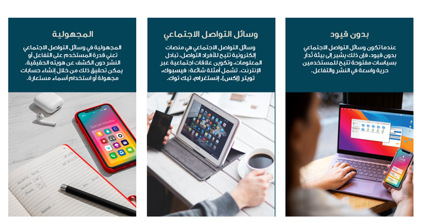 عرض تقديمي - وسائل التواصل الاجتماعي  -30 شريحة
