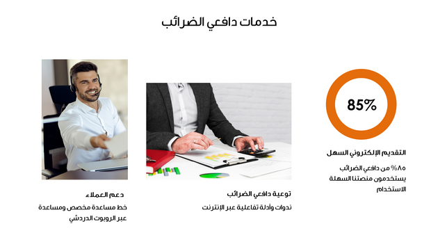 عرض تقديمي  - 14 شريحة -عرض وكالة ضريبة الدخل