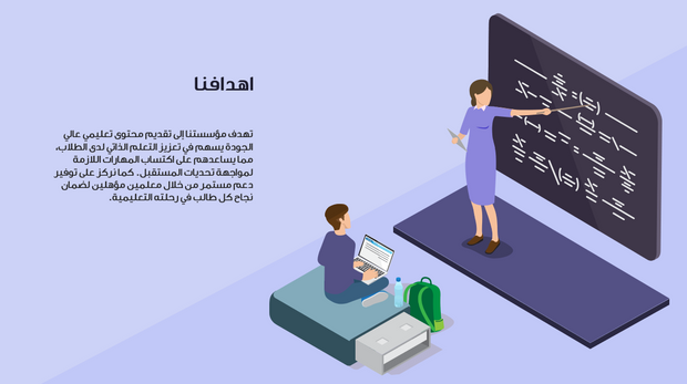 عرض تقديمي -مؤسسة للتعليم الالكتروني عن بعد -40 شريحة