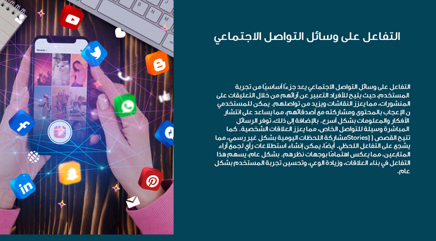عرض تقديمي - وسائل التواصل الاجتماعي  -30 شريحة