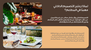 عرض تقديمي لتصميم داخلي -  مطعم فاخر - 30 شريحة