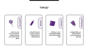 عرض تقديمي - خدمات البحث عن ابتكار الأعمال  -30 شريحة