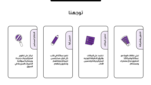 عرض تقديمي - خدمات البحث عن ابتكار الأعمال  -30 شريحة