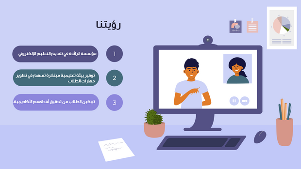 عرض تقديمي -مؤسسة للتعليم الالكتروني عن بعد -40 شريحة