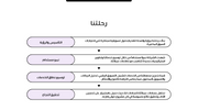 عرض تقديمي - خدمات البحث عن ابتكار الأعمال  -30 شريحة