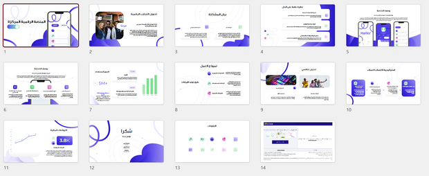 عرض تقديمي - المنصة الرقمية - 13  شريحة
