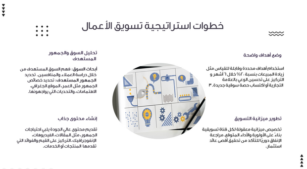 عرض تقديمي -استراتيجية تسويق الاعمال  - 7 شرائح