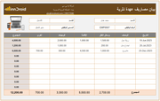 نموذج اكسل - كشف عهدة المصاريف النثرية - للمشتريات أو رحلات العمل - Custody