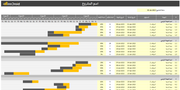 ملف اكسل مخطط جانت Gantt Chart